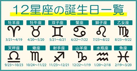 1月6日星座|1月6日出生的人